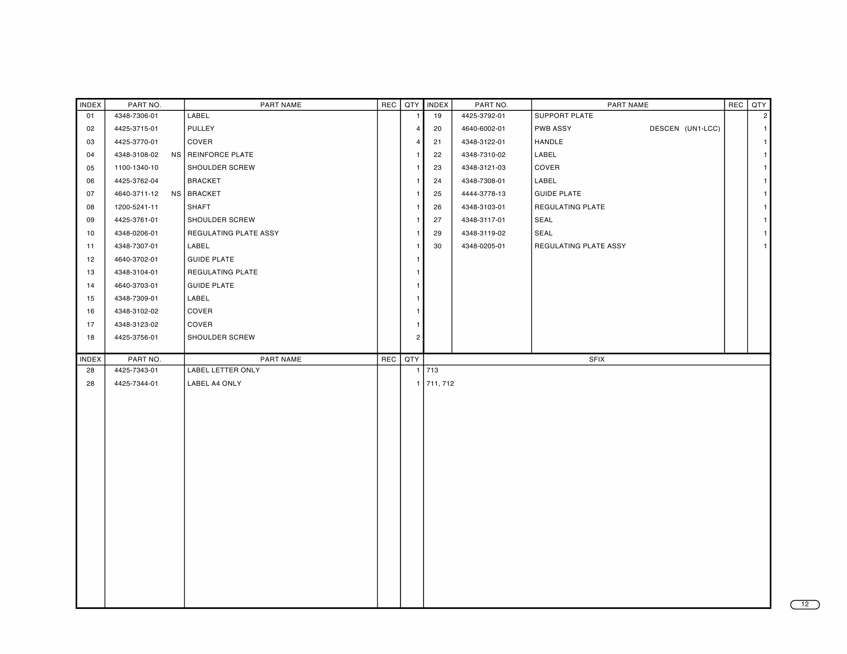 Konica-Minolta Options PF-122 Parts Manual-2